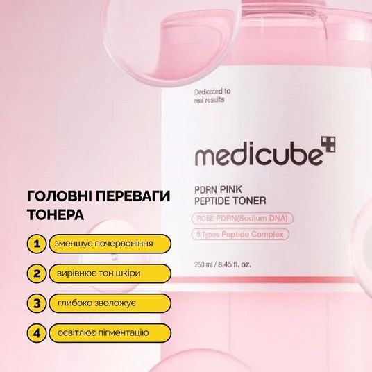 Успокаивающий тонер с полинуклеотидами и центеллой Medicube PDRN Pink Cica Soothing Toner 2739 фото