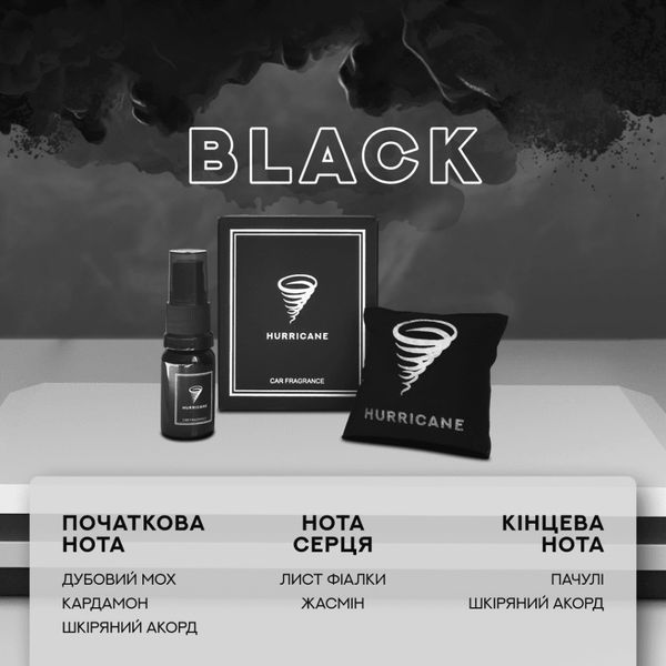 Аромасаше для авто Hurricane BLACK (STANDART) 2329 фото