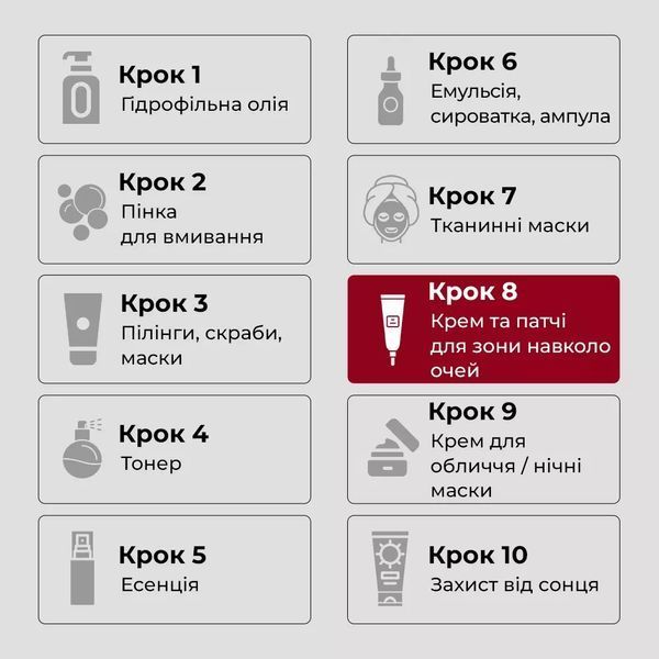 Ліфтинг-крем навколо очей Medi-Peel Peptide 9 Volume Lif-Tox Eye Cream 2246 фото