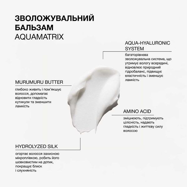 Зволожуючий бальзам для волосся Triology AQUAMATRIX, 200 мл 2862 фото