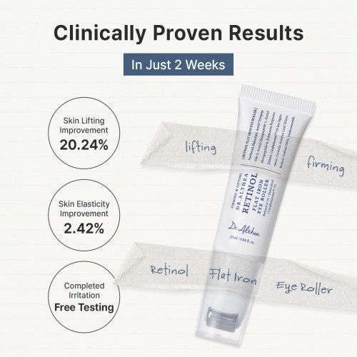 Омолаживающий крем для кожи вокруг глаз с пептидами и ретинолом Dr. Althea Retinol Flat Iron Eye Roller 2240 фото