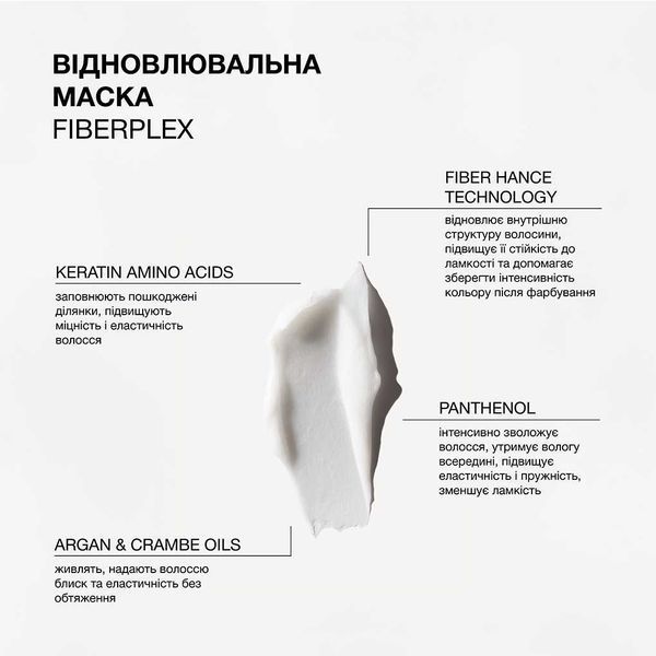 Відновлювальна маска Triology Fiberplex для пошкодженого та фарбованого волосся 330 мл 2952 фото