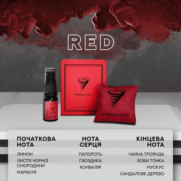 Аромасаше для авто Hurricane RED (STANDART) 2330 фото