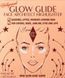 Хайлайтер Charlotte Tilbury Hollywood Glow Glide Face Architect (Pillow Talk Glow) 2004 фото 5