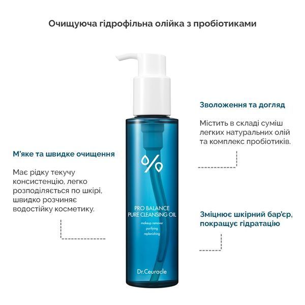 Очищающее гидрофильное масло с пробиотиками Dr.Ceuracle Pro Balance Cleansing Oil, 155 мл 688 фото