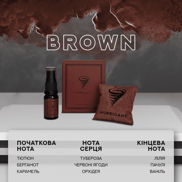 Аромасаше для авто Hurricane BROWN (STANDART) 2331 фото