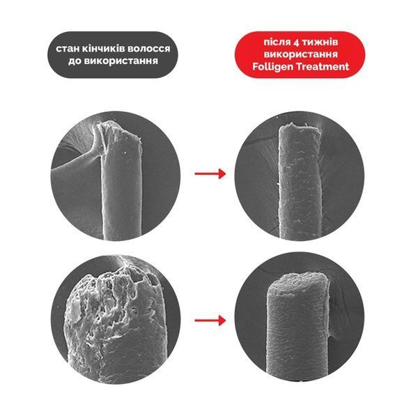 Кондиціонер для волосся Dr.FORHAIR Folligen Treatment, 200 мл 1762 фото