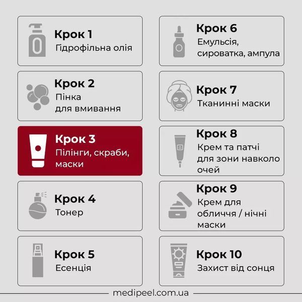 Маска-плёнка для лица с успокаивающим эффектом MEDIPEEL Phyto Cica Nol B5 Wrapping Mask 2313 фото