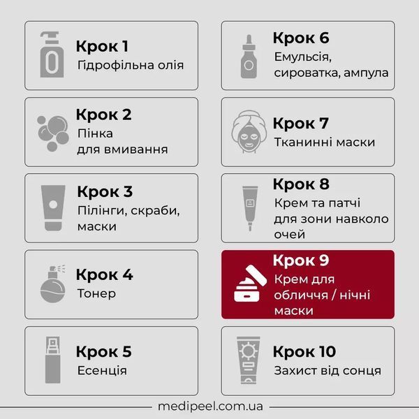 Антивіковий крем для обличчя Medi-Peel Phyto Exosome PDRN Lifting Shot 1470 фото