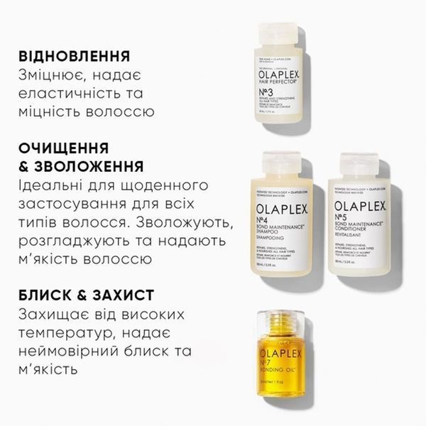 Набор для восстановления и блеска волос OLAPLEX IN GOOD REPAIR KIT 1439 фото