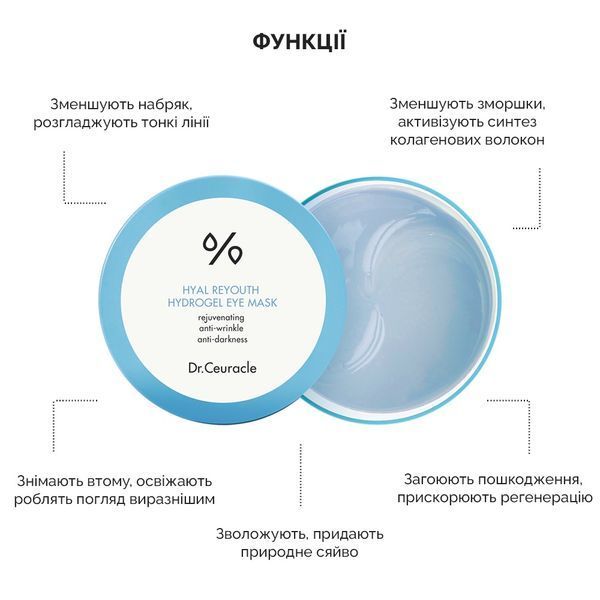 Увлажняющие гидрогелевые патчи Dr.Ceuracle Hyal Reyouth Hydrogel Eye Mask 2367 фото