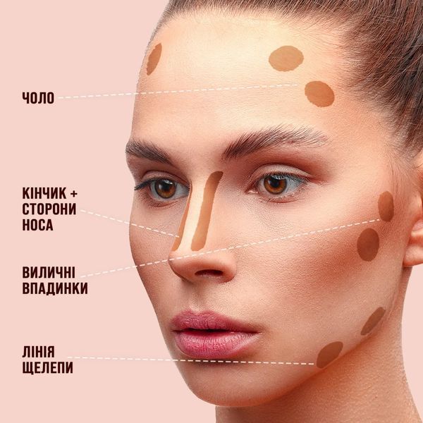Sinart Perfect Cream Contour кремовый контуринг для лица 1581 фото