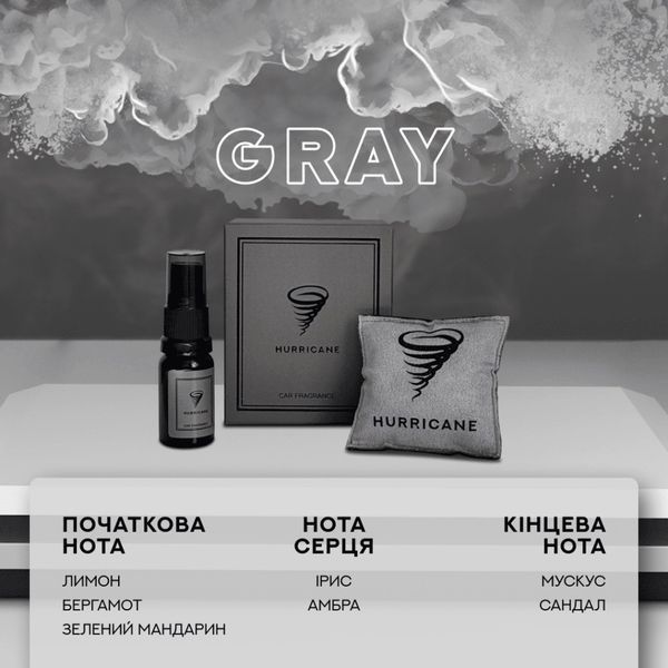Аромасаше для авто Hurricane GRAY (STANDART) 2333 фото