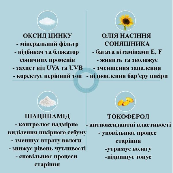 Солнцезащитный крем с 10 формами гиалуроновой кислоты и центеллой Doctors 80 ml 763 фото