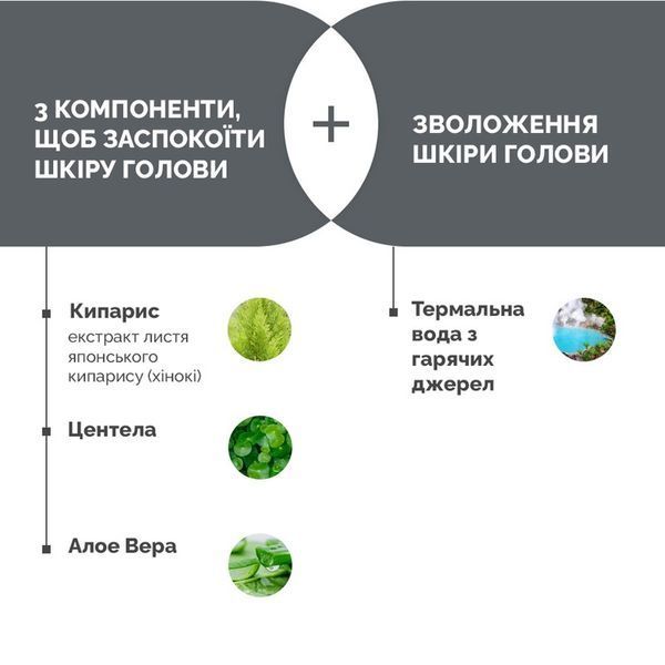 Оздоровительная маска для кожи головы Dr.FORHAIR Folligen Scalp Pack, Мініатюра 50мл 698 фото